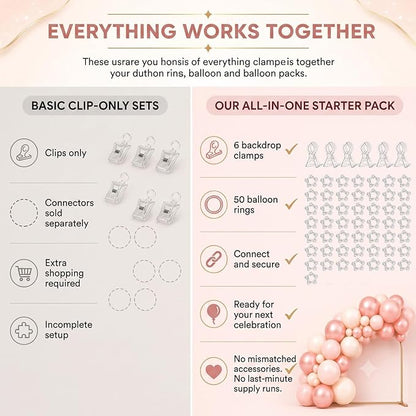 6Pack Clear Balloon Arch Clips w/ 50Pcs Balloon Arch Rings - Image 4