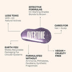 Overtone Daily Color Depositing Conditioner: 4.5oz Temporary Coloring Conditioner w/Shea Butter & Coconut Oil, Refresh Color & Prevent Fading, Vegan & Cruelty-Free, Vibrant Sterling is Stormy Sterling