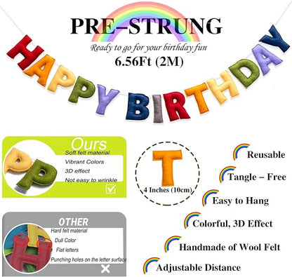 Pre-Strung Happy Birthday Banner - Image 3