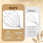 Head Massager 20 Fingers Scalp Massager Head Scratcher, Back Massage Back Scratcher, Stocking Stuffers for Scalp and Body Massage (Silvery)