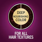 Schwarzkopf Keratin Color Permanent Hair Dye Cream, 5.8 Crimson, 1 Application - Professionally Inspired Hair Color Enriched with Keratin and Macadamia Nut Oil - Hair Dye with Pre-Serum,all Hair Types