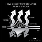 SHEEX Original Performance Cooling Pillowcases, Ultra-Soft Standard Pillowcase Set, 2 Cooling Pillow Covers, Carolina Blue