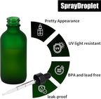 12 Pcs, 2oz Glass Dropper Bottle, Leakproof Tincture Bottles with Dropper, Green Reusable Eye Dropper Bottle, Preety Frosted Texture, for All Kinds of Liquids (Green-Frosted, 2oz-12pcs)
