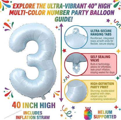 40" Light Blue Foil Number 13 Balloon - Image 2