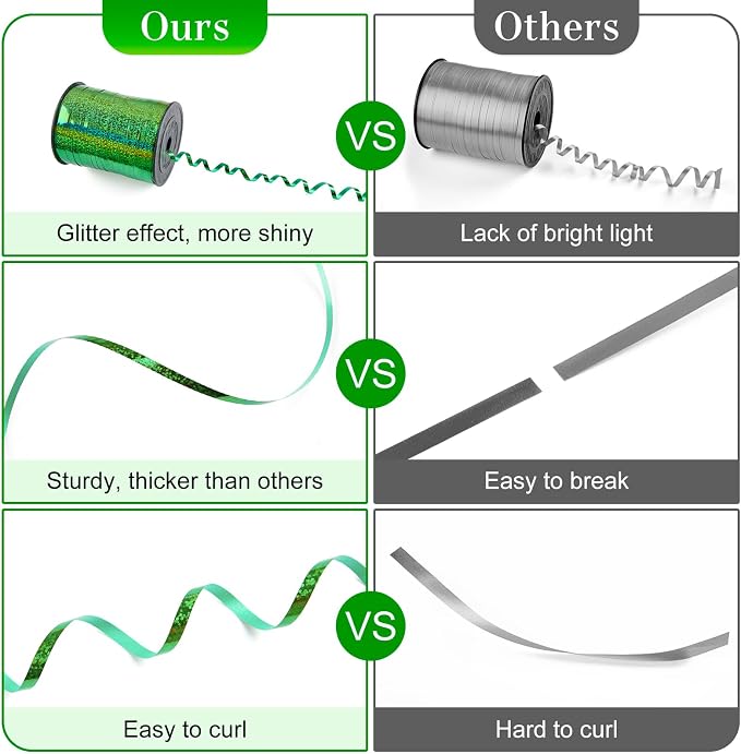 Green Curling Ribbon, 500 Yards, 1/5 Inch | Shiny, - Image 3