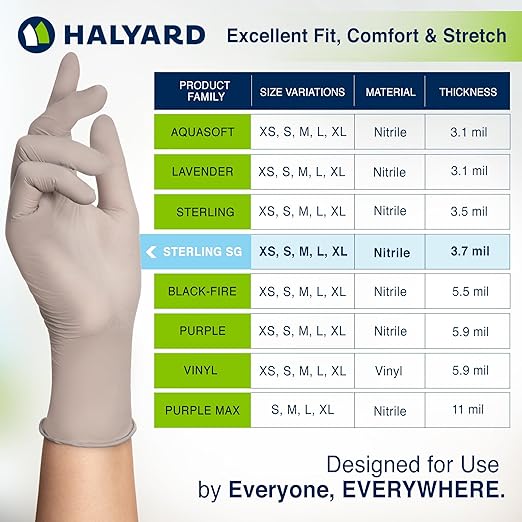 HALYARD Sterling SG Nitrile Powder-Free Exam Gloves, 3.7 mil, 9.5 Inches, Gray, X-Large, 41662 (Box of 230)