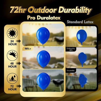 Pro Duralatex Royal Blue Extra-Thick Balloons 120 Pack 10 inch | Royal Blue - Image 3