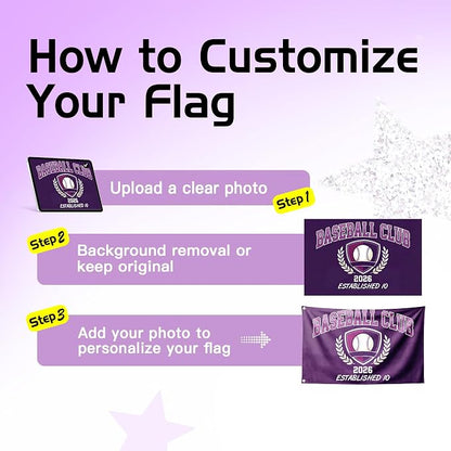 Custom Flag with Picture, Personalized Funny Flags Design Your Own Image Logo - Image 2