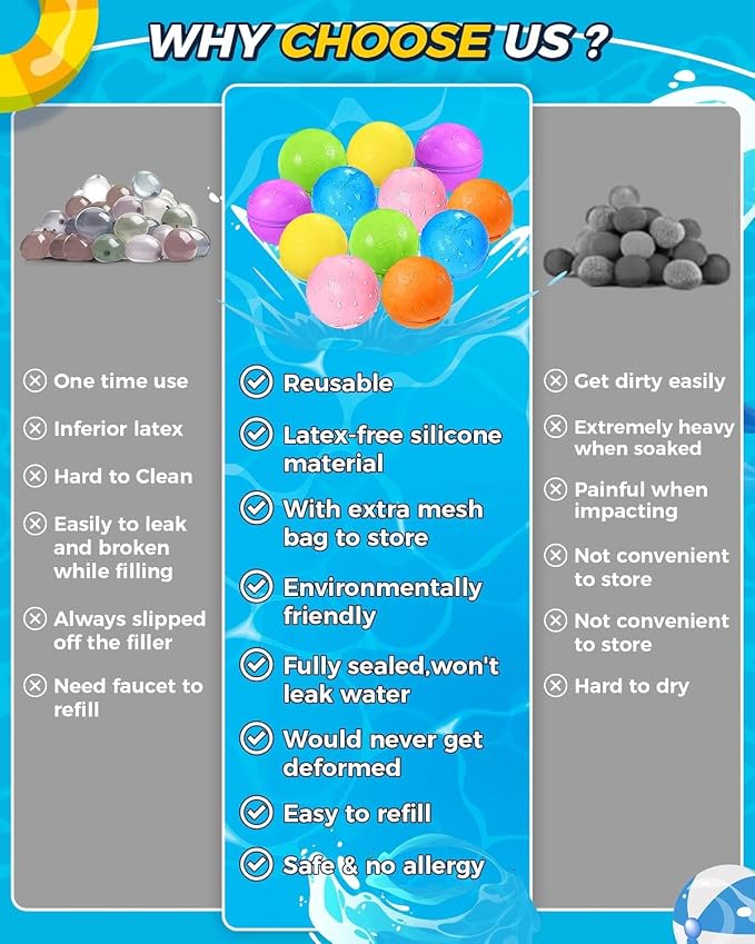 Tlitlimom 15PCS Reusable Water Balloons Quick Fill - Image 4