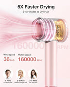 Hair Dryer, High-Speed Ionic Low Noise Blow Dryer with 160000 RPM Motor for Fast Drying, Thermo-Control Portable Hair Blow Dryer with Magnetic Nozzle for Home Travel Salon (P2306F Pink)
