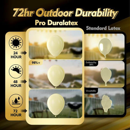 Pro Duralatex Pastel Yellow Extra-Thick Balloons 120 Pack 10 inch | Light - Image 3