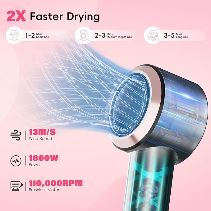 CINOSTAR Hair Dryer, Fast Drying Blow Dryer with Diffuser, with 110, 000RPM Brushless Motor&Ionic Technology No Heat Damage, Lightweight for Women and Travel, Low Noise, Black Pink