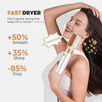 6 in 1 Blow Dryer Brush Set,Hot Air Styler Negative Ion Air Curling Wrap Air Curler, Round Brush Blow Dryer Curling Iron Hair Styling Tools Gift for Dry,Volumize, Straight,Curl,100-120V