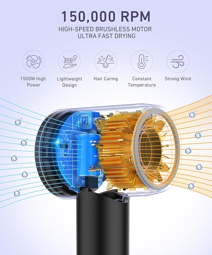 Cosy Companions Hair Dryer, 150000 RPM High-Speed Brushless Motor Negative Ionic Blow Dryer for Fast Drying, Low Noise Thermo-Control Hair-Dryer-with-Diffuser and Nozzle