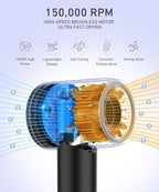 Cosy Companions Hair Dryer, 150000 RPM High-Speed Brushless Motor Negative Ionic Blow Dryer for Fast Drying, Low Noise Thermo-Control Hair-Dryer-with-Diffuser and Nozzle