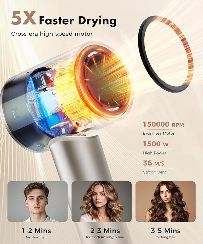 Cosy Companions Hair Dryer, 150000RPM High-Speed Hairdryer for Fast Drying, Low Noise, HD Display, 5 Temps & 2 Speeds, 500 Million Negative Ionic Blow Dryer, Gold