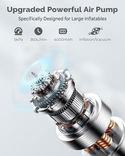 Portable Air Pump for Inflatables, 4000mAh Ultra Fast Air Mattress Pump - Image 2