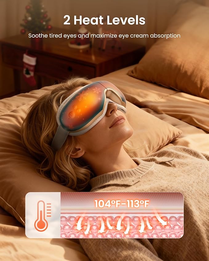 RENPHO Christmas Limited Edition Eye Massager with Heat, White Elephant Christmas Birthday Gifts for Mom Dad Women Men Her Him, Eye Mask for Migraine, Sleep Mask for Dry Eyes Relax Eyeris 1