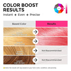 Semi Permanent Hair Color - 6 oz Color Depositing Conditioner with Shea Butter & Almond Oil- Color Conditioner Depositing Hair Mask - Vegan, Paraben, Ammonia & Sulfate Free -Pink
