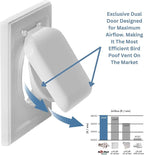 No-Pest Vent 6" Dual Door Exhaust Vent Cover – Outdoor Vent Cap for Bathroom Fans & Range Hoods – Pest Proof, Energy Efficient, Not for Dryer Use (Brown, 6 inch W/O Duct Tube)