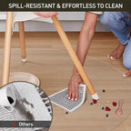 Clear Plastic Area Mat for Under Dining Table, 8ft Round No Slip Waterproof Vinyl Area Rug for Home, Anti-Spill Hard Floor Protector Cover, Splat Mat for Under High Chair, Easy Clean Floor Mat