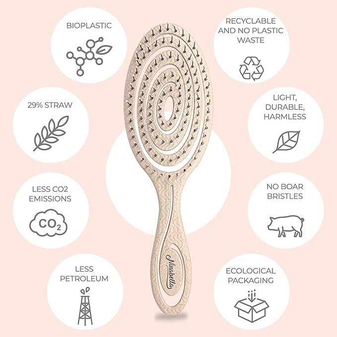 Ninabella Detangle Hair Brush for Women & Men - Does not Pull - Straightening Brushes for Straight & Curly Hair - Unique Spiral Detangling Hairbrush - Cream