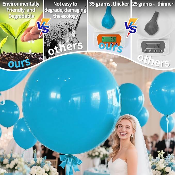 Light Blue Balloons 9pcs 36 Inch Extra Large Big Jumbo Giant Baby Sky Aqua Blue - Image 3