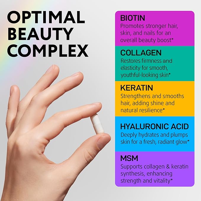 Biotin Collagen Keratin Neem Supplement - Hair Growth Vitamins for Women & Men - 10000mcg Biotin with Hyaluronic Acid & B Complex - Healthy Hair Loss Support - Skin and Nails Care - 120 Caps