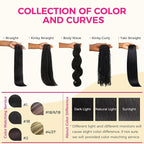 Lashey Seamless Clip in Hair Extensions Human Hair 130g 9pcs #1 Jet Black Light Yaki Straight 14 Inch Clip in Hair Extensions Full Pack with Soft PU Invisi Edge