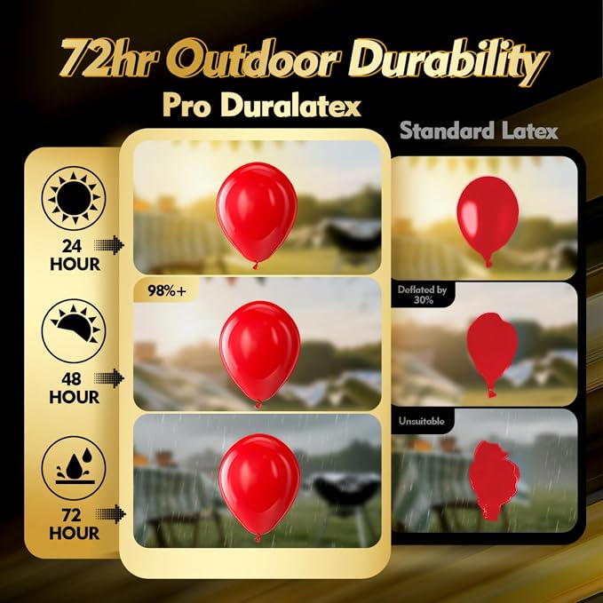 Pro Duralatex Red Extra-Thick Balloons 120 Pack 10 inch | Jumbo Red Balloons - Image 3