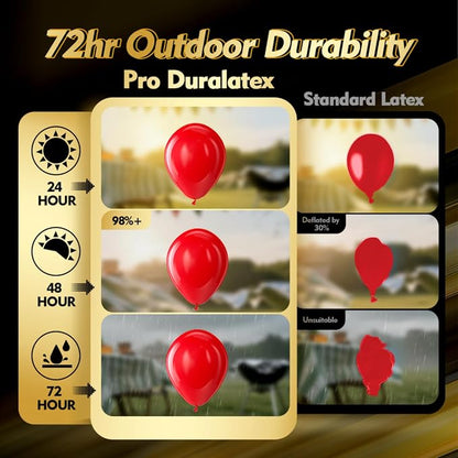 Pro Duralatex Red Extra-Thick Balloons 120 Pack 10 inch | Jumbo Red Balloons - Image 3