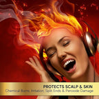 POWERTOOLS STB, The Original Stop The Burn 2 oz Pack of 2 | Mix Directly Into Hair Color Formula To Lessen Scalp Irritation From Hair Color