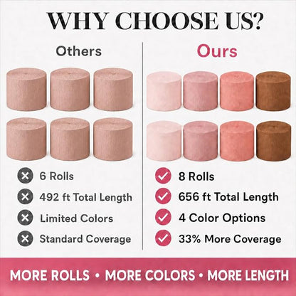 8 Rose Gold Streamers, 656ft Pack of Crepe Paper Party Decorations | Each roll - Image 3