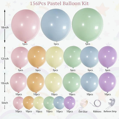 156PCS Pastel Balloon Garland Arch Kit, Macaron Balloons in Pink, Rainbow Party - Image 2