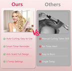 Ufree Automatic Rotating Curling Iron, 1 Inch Ceramic Curling Wand, 1-Click Hair Curler with 3 Heat & Timers, Anti-Scald Design, 1M Ionic Care, Dual Voltage for Travel Beach Waves, Pink