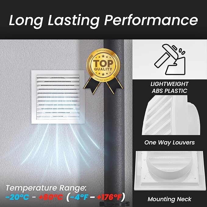 Repa Market 4 Inch White Dryer Vent Hood/Duct Cover for Walls or Ceiling/ABS Plastic Louvered Air Grille with Built-In Mesh Screen/Exhaust and Dryer Vent Covers for Indoor & Outdoor Use