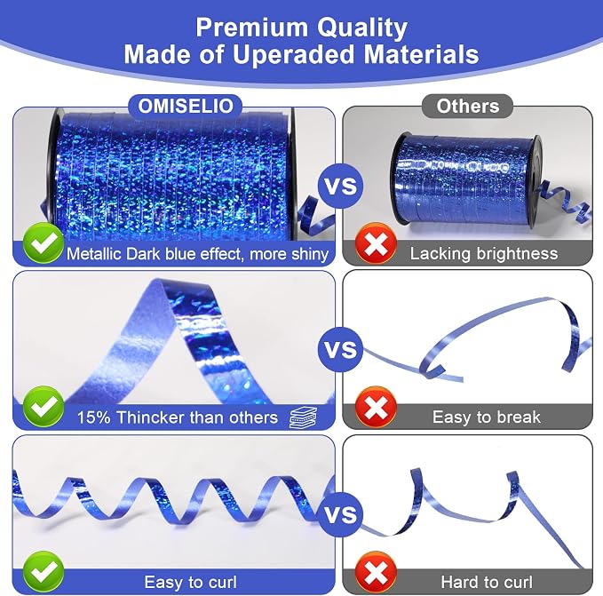 Blue Ribbon, 500 Yard Royal Blue Curling Ribbon - Image 4