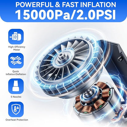 Electric Air Pump for Inflatables, Inflator Deflator Quick-Fill, Compact Pump - Image 2