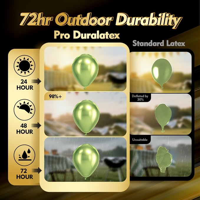 Pro Duralatex Metallic Green Extra-Thick Balloons 120 Pack 10 inch | Metallic - Image 3
