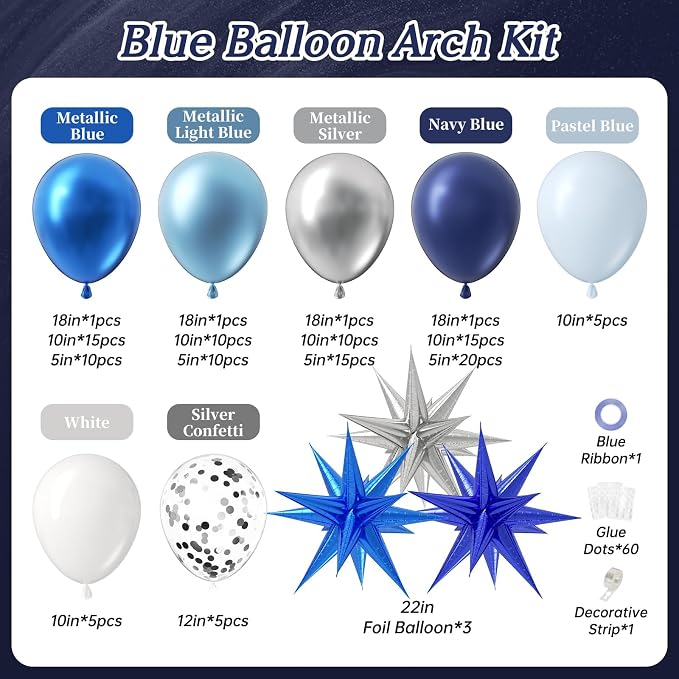 130pcs Blue and Silver Balloon Arch Kit Navy Blue Silver Confetti Balloons | - Image 2