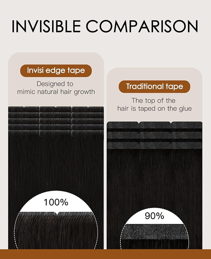 VINBAO Invisi Edge Hair Extensions Real Human Hair Tape in, Natural Black 50g 18in 20pcs Injected Tape in Extensions Pro Quality Injection Tape-ins 18inch #1B
