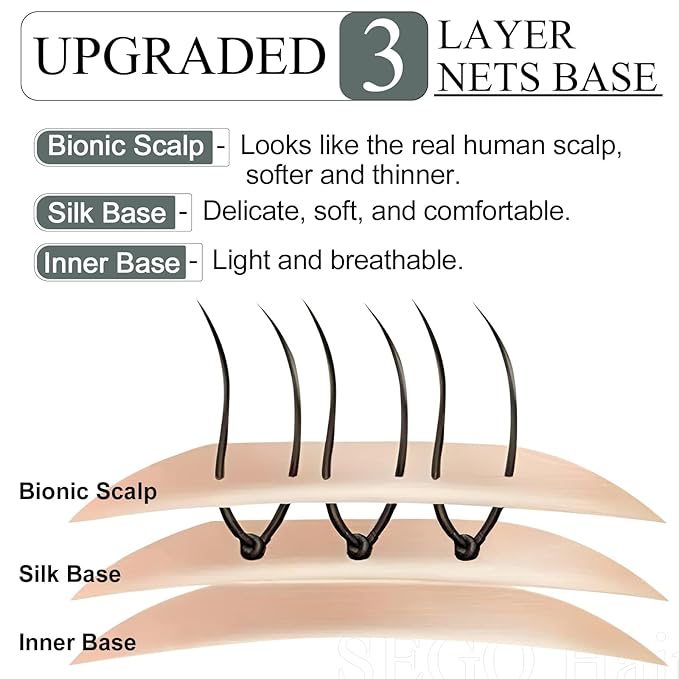 SEGO Hair Toppers for Women Real Human Hair with Thinning, with Front Bangs Clip in Toppers Straight 150% Density Silk Base -10 Inch #18/613 Ash Blonde Mix Bleach Blonde