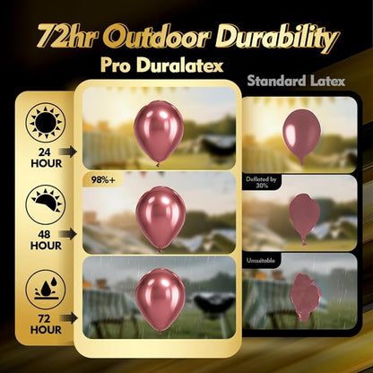 Pro Duralatex Metallic Red Extra-Thick Balloons 120 Pack 10 inch | Chrome Red - Image 3