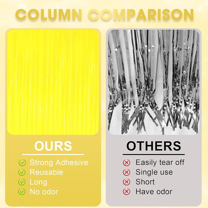 Voircoloria Pastel Yellow Foil Fringe Backdrop Curtains, 2 Pack | Tinsel - Image 5