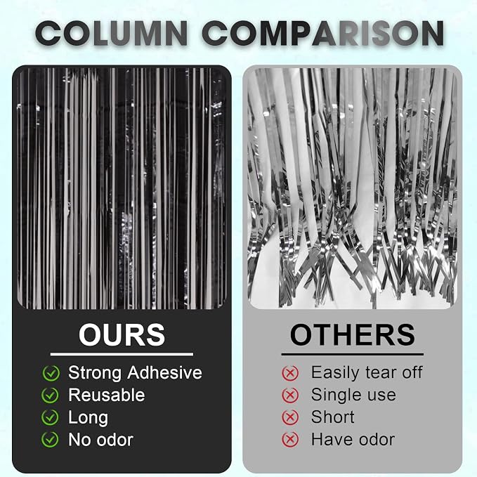 Voircoloria Black Foil Fringe Backdrop Curtains, 3 Pack | Tinsel Streamers - Image 5