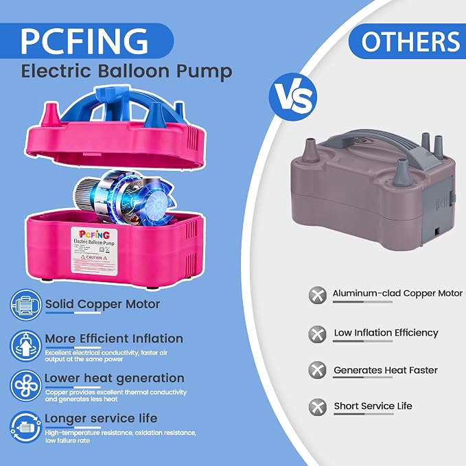 PCFING Balloon Pump Electric, Portable Balloons Inflator Blower Machine - Image 5