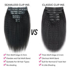 Seamless Kinky Straight Clip in Hair Extensions for Black Women Brazilian Virgin Human Hair Extensions 8Pcs Seamless Clip ins Human Hair with 18Clips Invisible PU Skin Weft 120g 16inch Natural Black