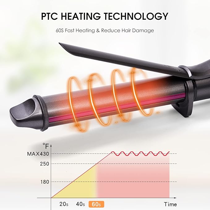 Curling Iron, 1 1/4 Inch Hair Curling Wand with Ceramic Coating, Professional Hair Curler, Fast Heating up to 430°F, Wide Voltage for Worldwide, 60 Mins Auto Off, Magenta