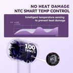 Hair Dryer, Professional Ionic Hair Dryer for Fast Drying, Low Noise and Quiet, Lightweight, 600 Mmillion Negative lonic High-Speed Hair Blow Dryer Without Hair Damage for Women, Men, Travel, Salon
