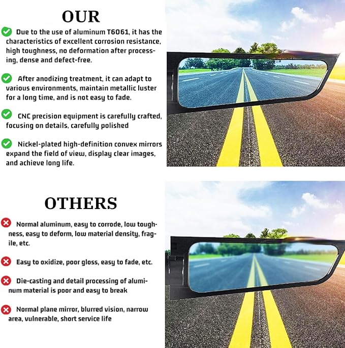 XINGWU Motorcycle Rearview Mirror Adjustable Rotating Stealth Wind Wing Side Mirror CNC Upgrade for 1290 Super Duke R Evo ABS Z650 Z900 Z1000 V4 S1000 Street Bike